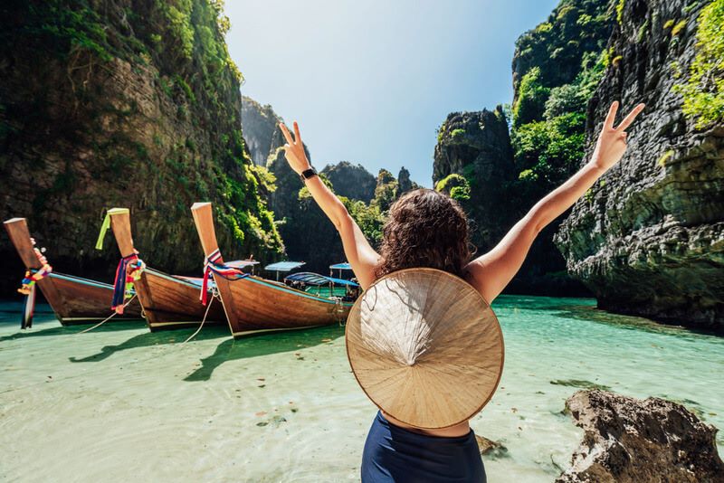 du lịch Cáp Nhĩ Tân