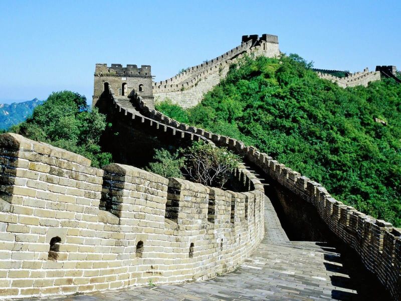 địa điểm nổi tiếng ở Trung Quốc