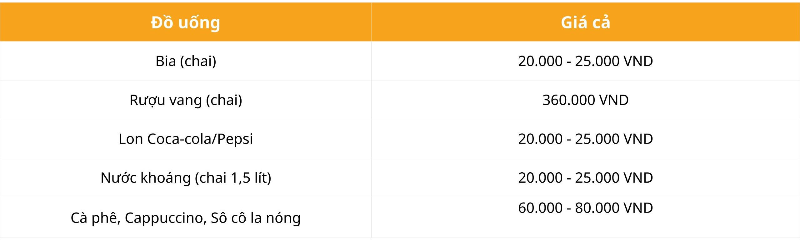 gia-ca-do-uong-o-que-lam